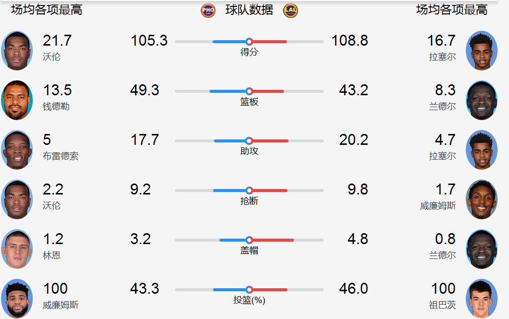 王中王100%期期准澳彩,实际确凿数据解析统计_资源版70.909