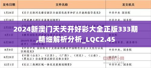 2024天天开彩免费资料,时代变革评估_透明版35.647