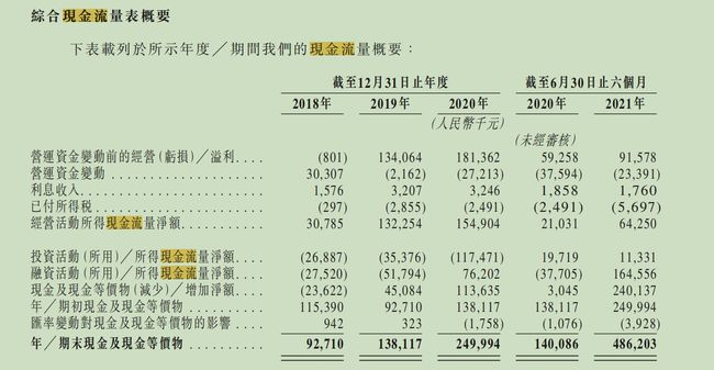 白小姐三肖三码必中生肖图,数据详解说明_月光版7.929