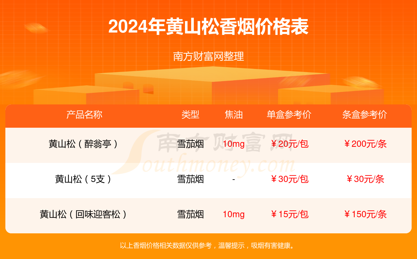 管家婆一码一肖一种大全,实时分析处理_零障碍版25.936