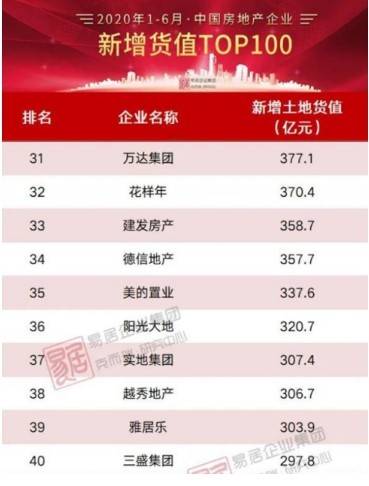 2024新奥历史开奖记录香港,创新策略执行_可穿戴设备版24.623