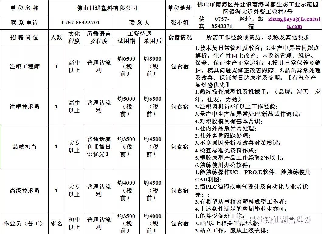 火炬开发区临时工职业概览，需求、机遇与职业概述