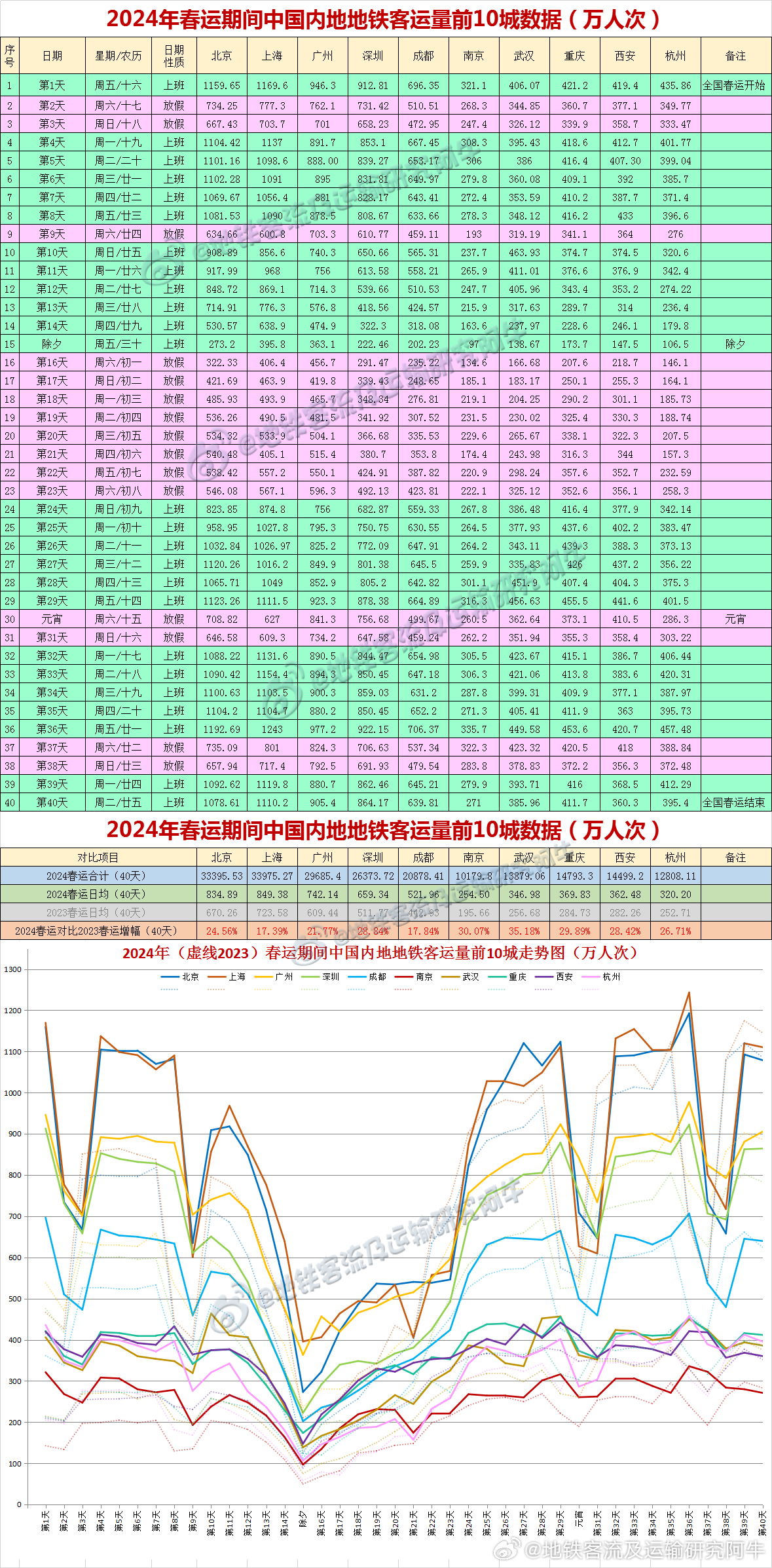 2024今晚新澳开奖号码,数据分析计划_量身定制版81.527