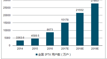2024全年资料免费大全,详情执行数据安援_体验版9.819