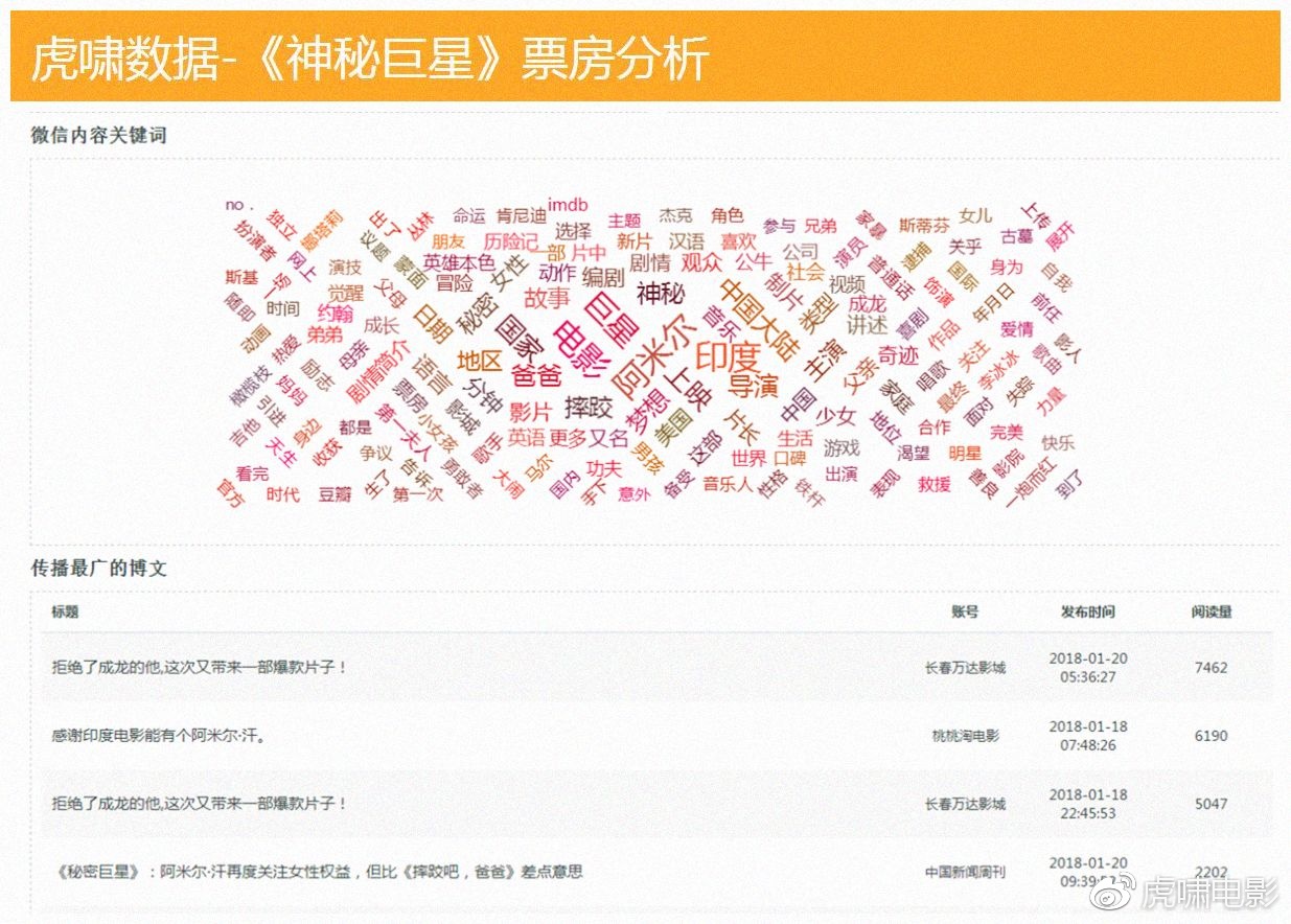 2024年天天彩资料免费大全,社会责任法案实施_神秘版9.568