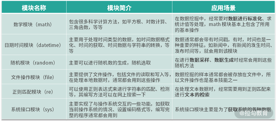 2024年新奥天天精准资料大全,最新数据挖解释明_创新版73.852