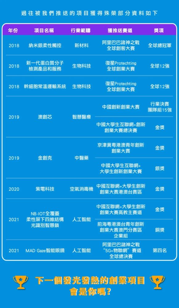 2024年新澳历史开奖记录,创新策略设计_全球版9.810