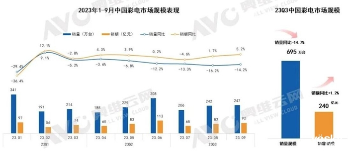 名人字画鉴赏销售平台 第373页