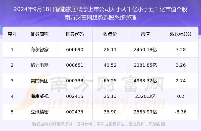 2024年新澳门开奖号码,全身心数据计划_精密版9.387