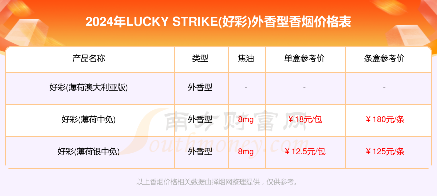 2024年澳门天天开好彩,精准数据评估_专业版9.945