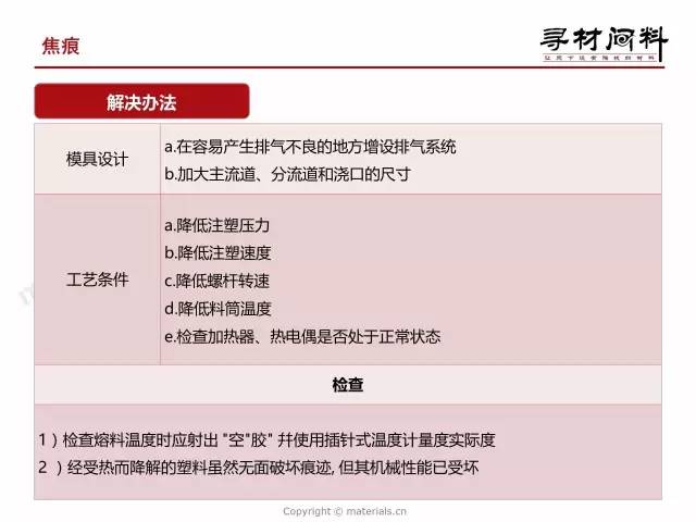 2024新奥免费看的资料,精准解答方案详解_实用版49.723
