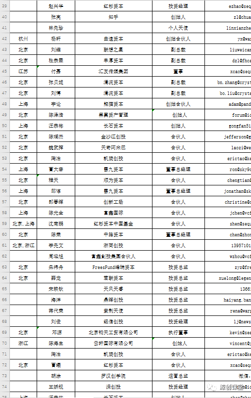 2024新奥天天免费资料53期,深入研究执行计划_护眼版73.215