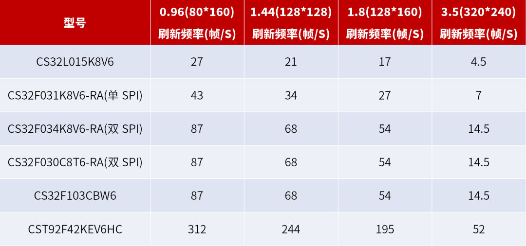 2024新奥正版资料大全,精准解答方案详解_迅捷版9.722