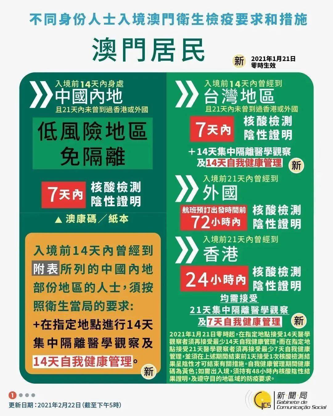 2024新澳最精准免费资料,操作实践评估_测试版9.985