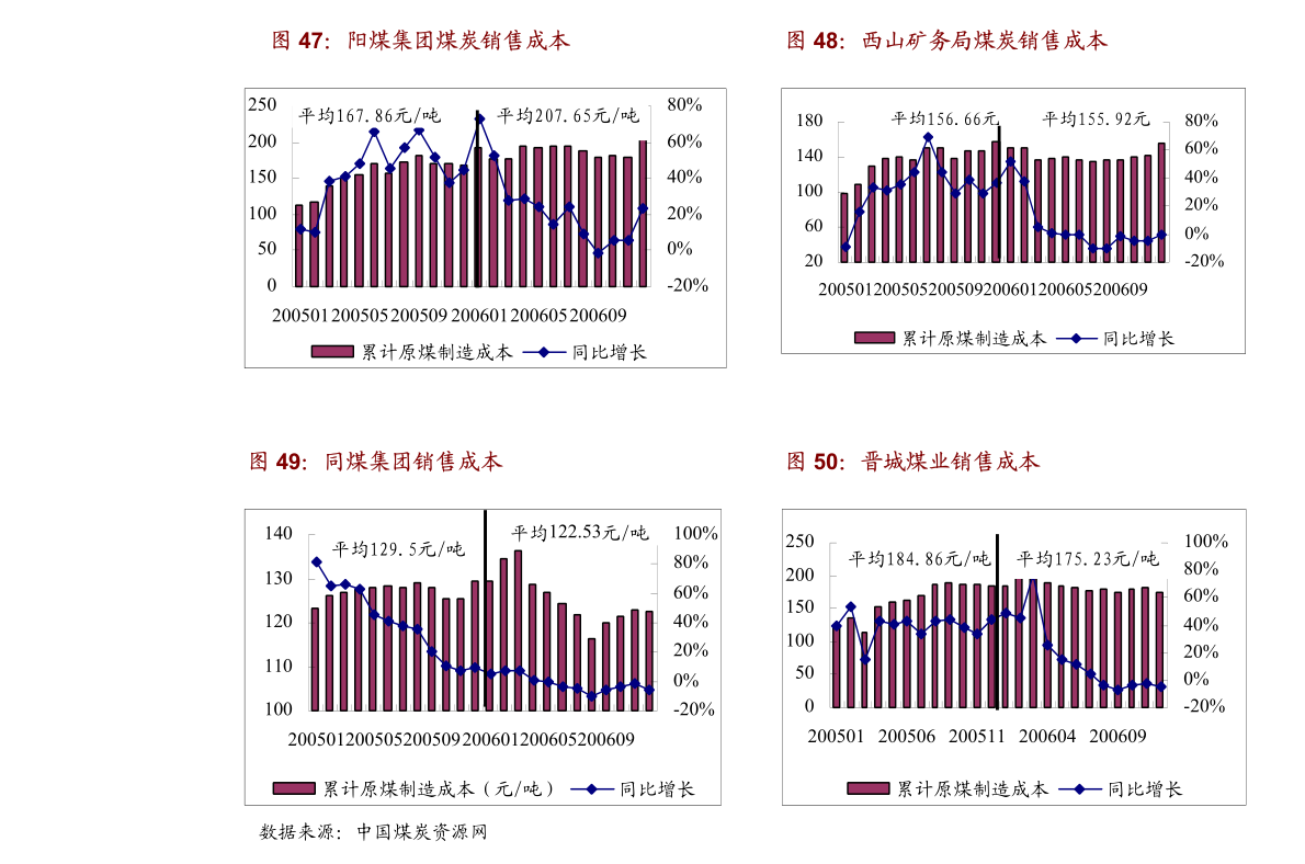 2024新澳精准免费资料,标准执行具体评价_家庭影院版56.560