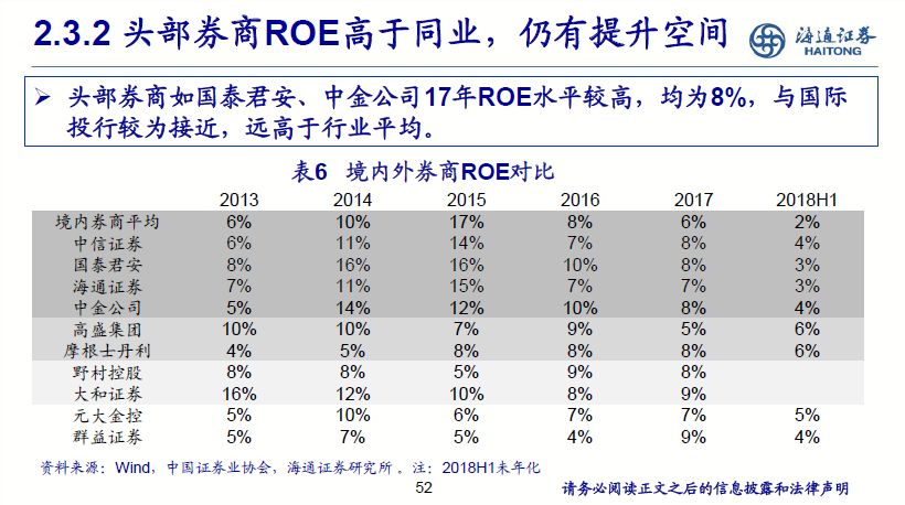 书法艺术中心 第346页