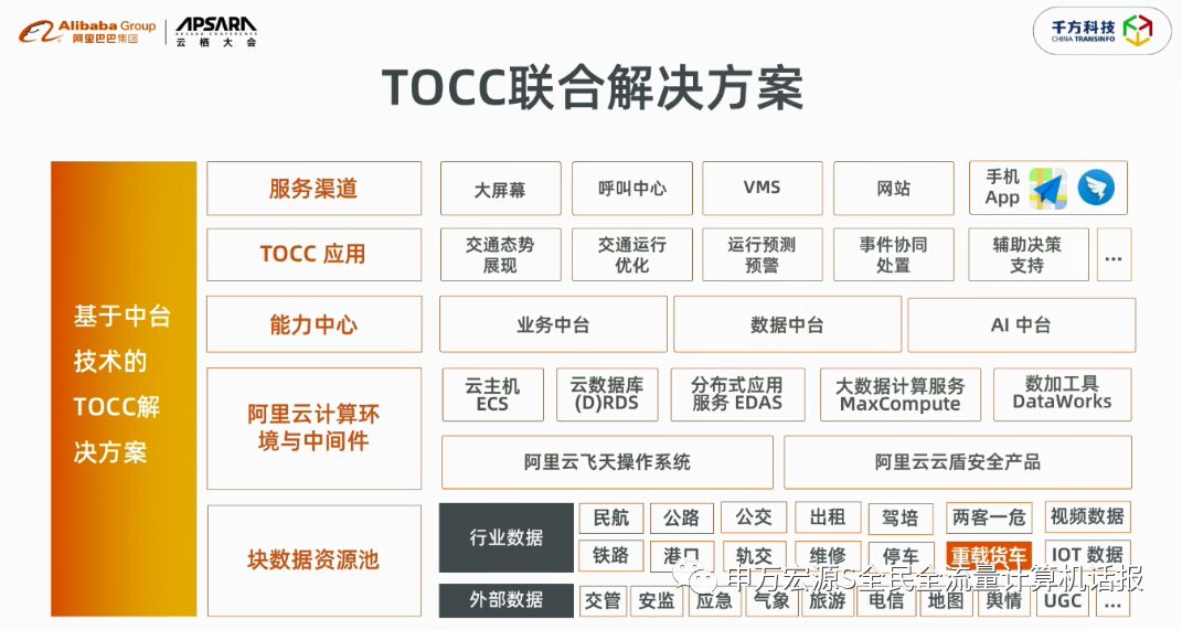 2024新澳门挂牌正版挂牌今晚,稳固计划实施_工具版34.390