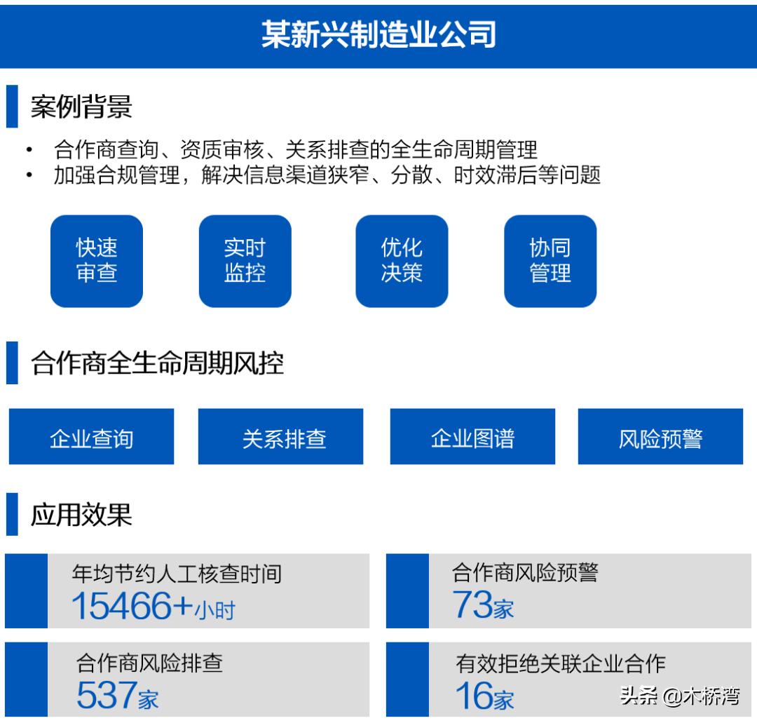 南钢转型最新动态，2017年进展报告