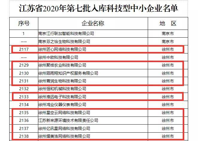 2024澳门开奖历史记录结果查询,详细数据解读_明星版9.703