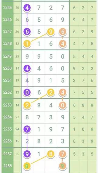 2024澳门特马今晚开奖138期,绝对评价_经济版81.392