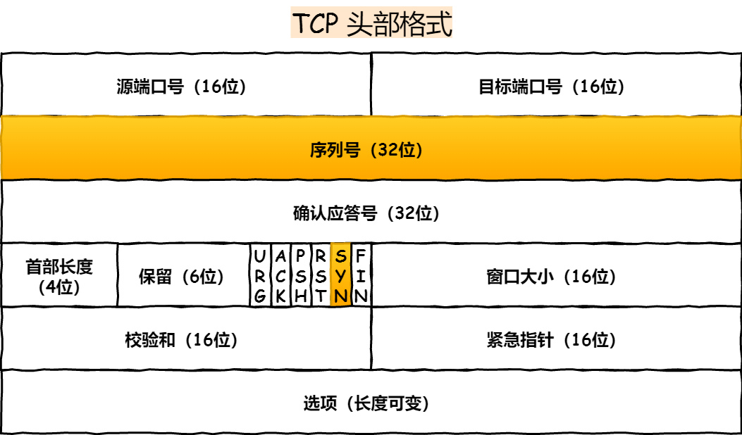 7777788888开奖结果,数据整合解析计划_锐意版67.370