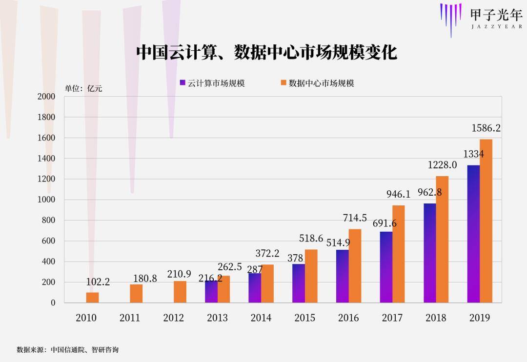 7777788888新澳门正版,数据驱动方案_轻奢版9.650