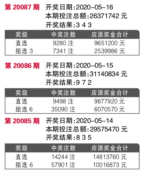 名人字画鉴赏销售平台 第364页