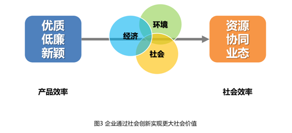书法艺术中心 第339页