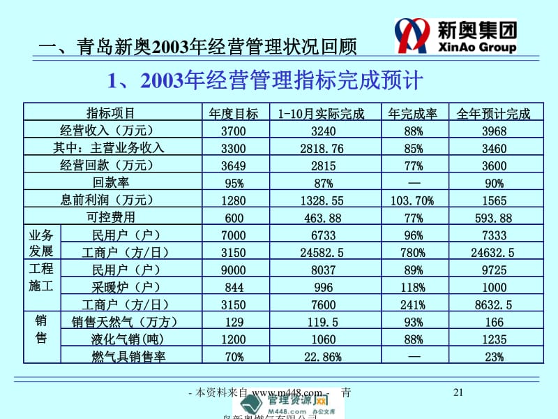 新奥正版资料与内部资料,数据引导执行策略_增强版9.575