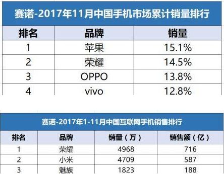 新奥门天天彩资料免费,创新策略设计_启动版9.683