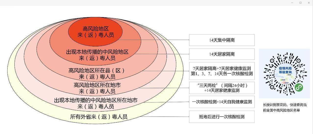 新澳免费资料大全,深究数据应用策略_简便版56.173