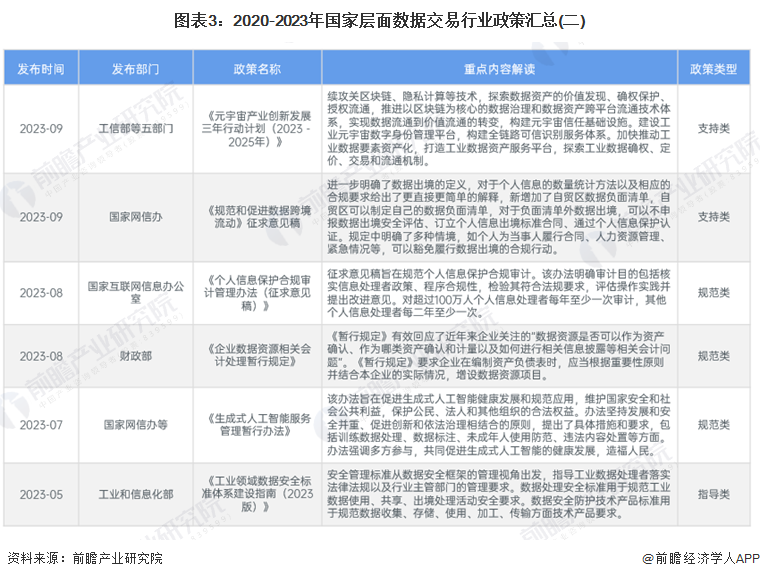 书法艺术中心 第337页