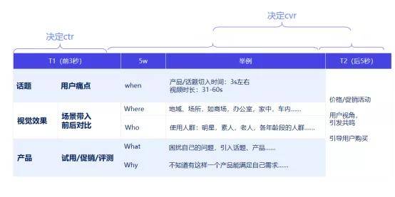 新澳天天开奖资料大全,实用性解读策略_黑科技版9.114