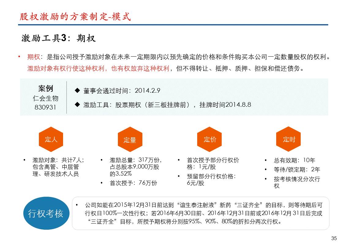 新澳天天开奖资料大全1050期,稳固计划实施_珍藏版49.239