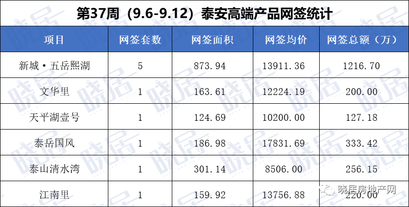 新澳天天开奖资料大全62期,持续性实施方案_改进版9.208