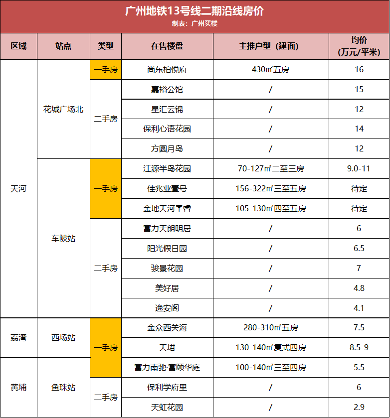 石家庄库管员最新招聘,石家庄库管员最新招聘——开启你的学习与成长之旅