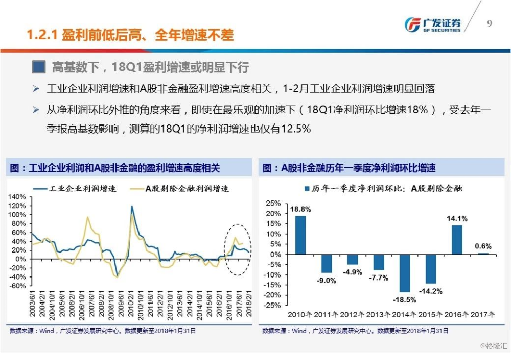 新澳天天彩免费资料大全查询,平衡计划息法策略_环保版9.194