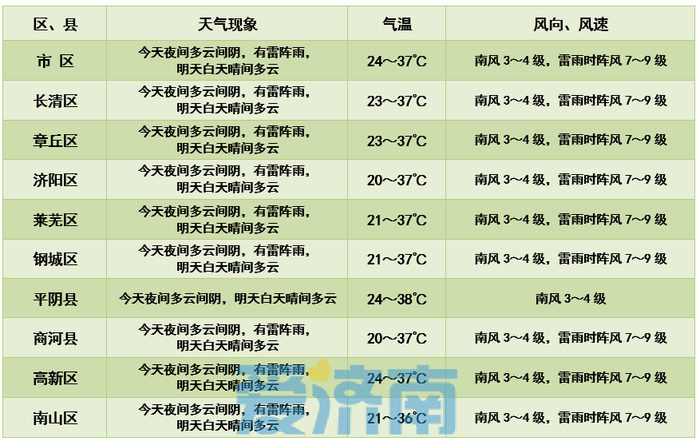 新澳门今晚9点30分开奖结果,理论考证解析_SE版49.99