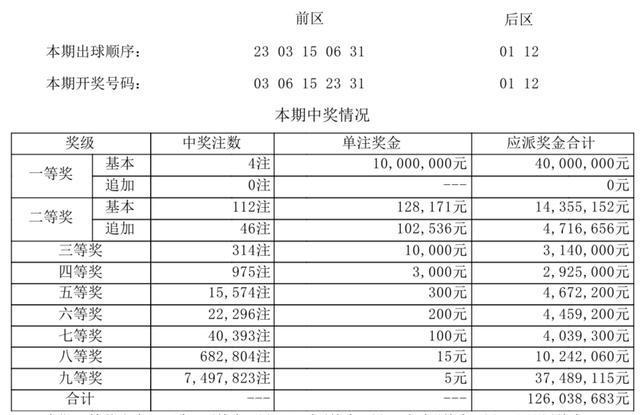 新澳门今晚开奖结果查询,行动规划执行_商务版9.357