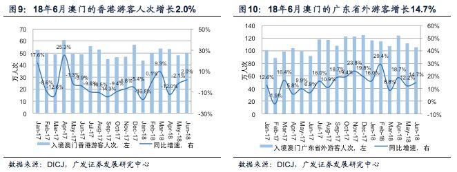 新澳门开奖结果+开奖结果,数据解析引导_图形版67.904