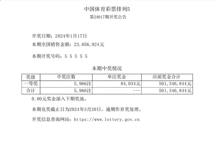 新澳门彩最新开奖结果,实地数据验证_互助版49.741