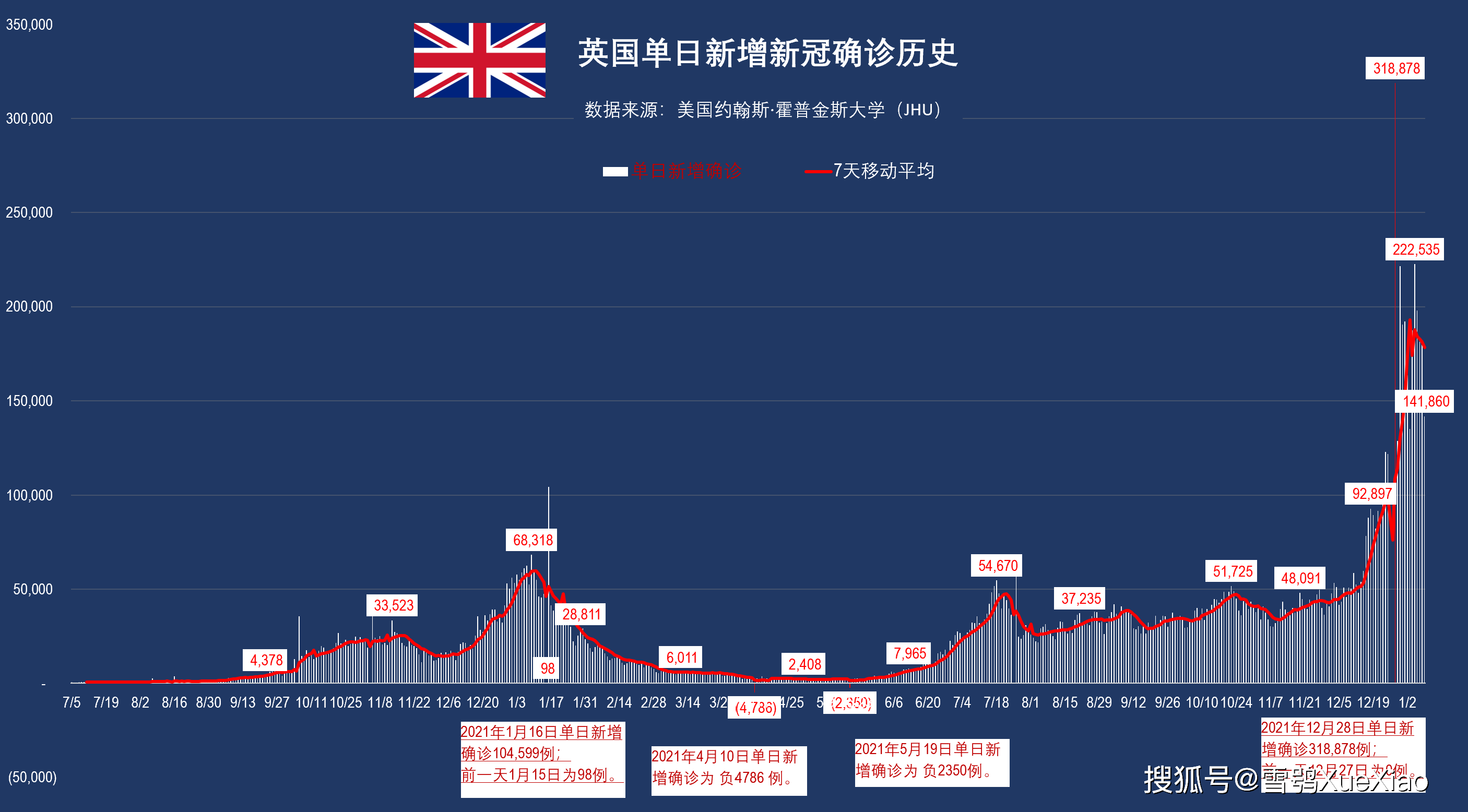 新澳门最新开奖记录查询,案例实证分析_Phablet44.847