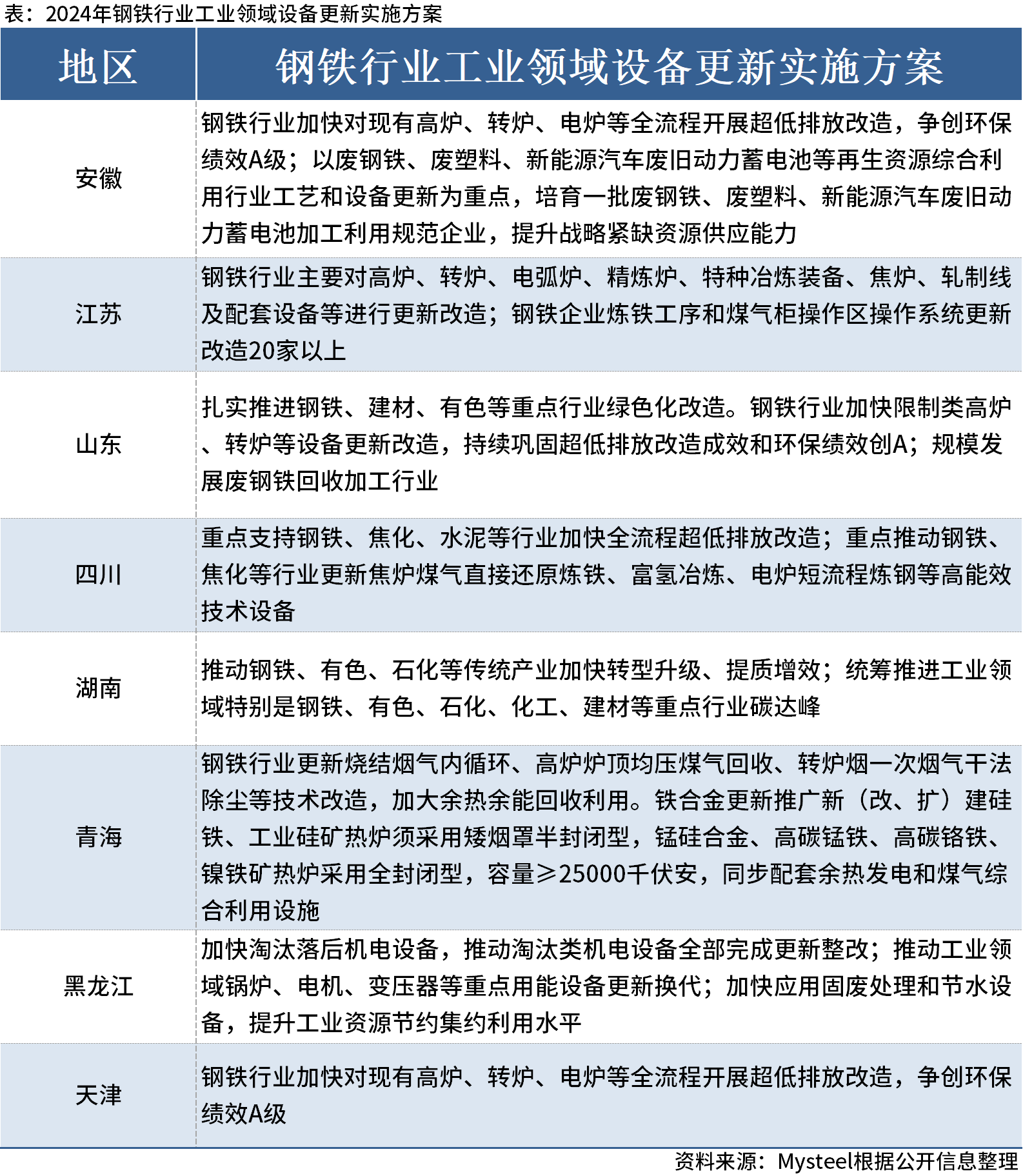 名人字画鉴赏销售平台 第354页