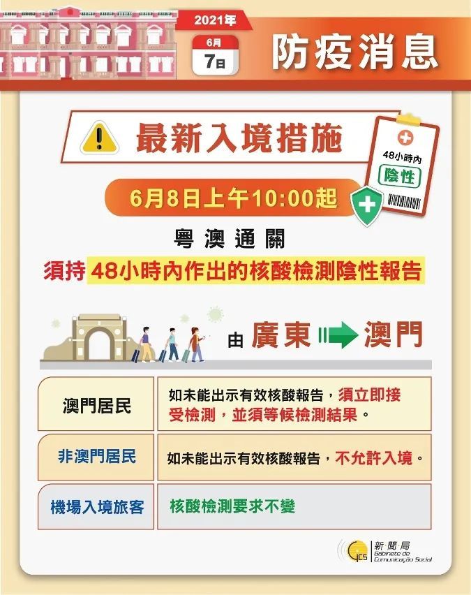 港澳宝典,处于迅速响应执行_文化版56.469
