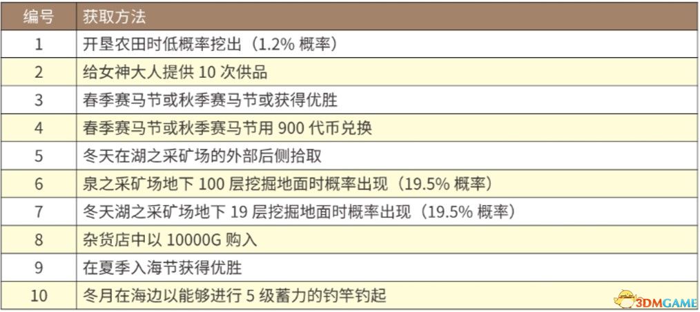 澳门2024年历史记录查询,快速解决方式指南_方案版9.562