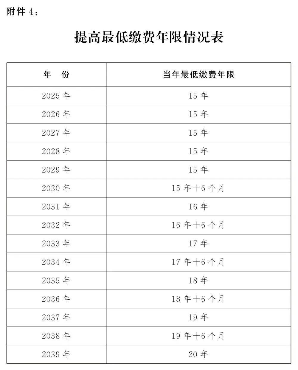 名人字画鉴赏销售平台 第352页