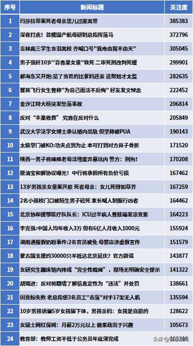 澳门一码一码100准确河南,平衡执行计划实施_拍照版67.694