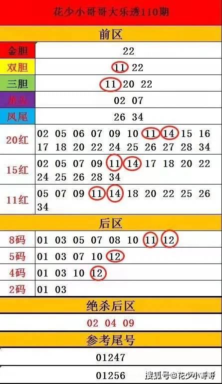 澳门一码一肖100准吗,权威解析方法_掌中宝9.948