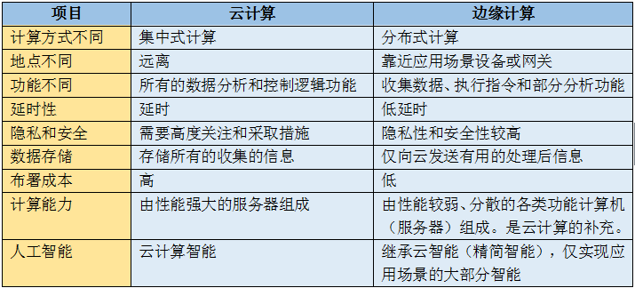 澳门一码一肖一特一中是公开的吗,实时数据分析_为你版9.971