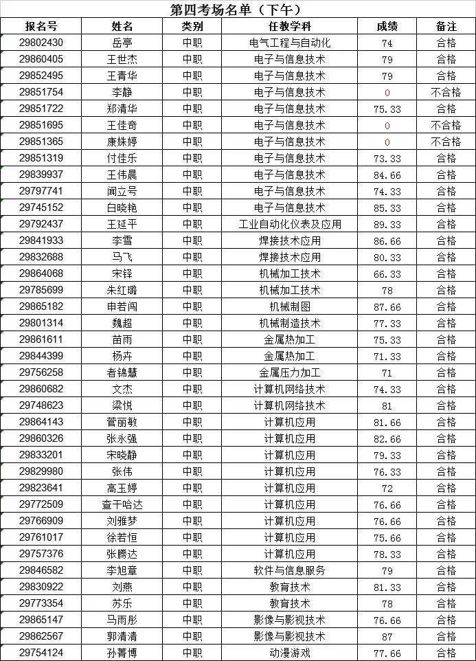 吉新兰工程新动态，变革之力塑造梦想新篇章